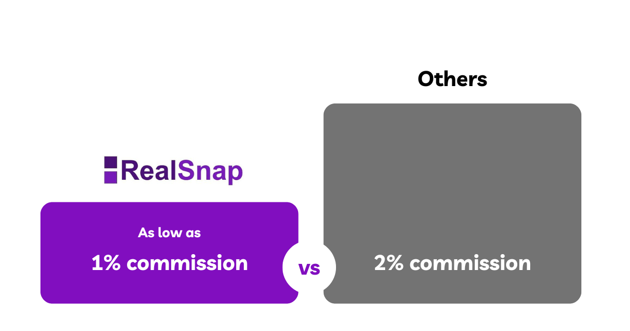 1% commission